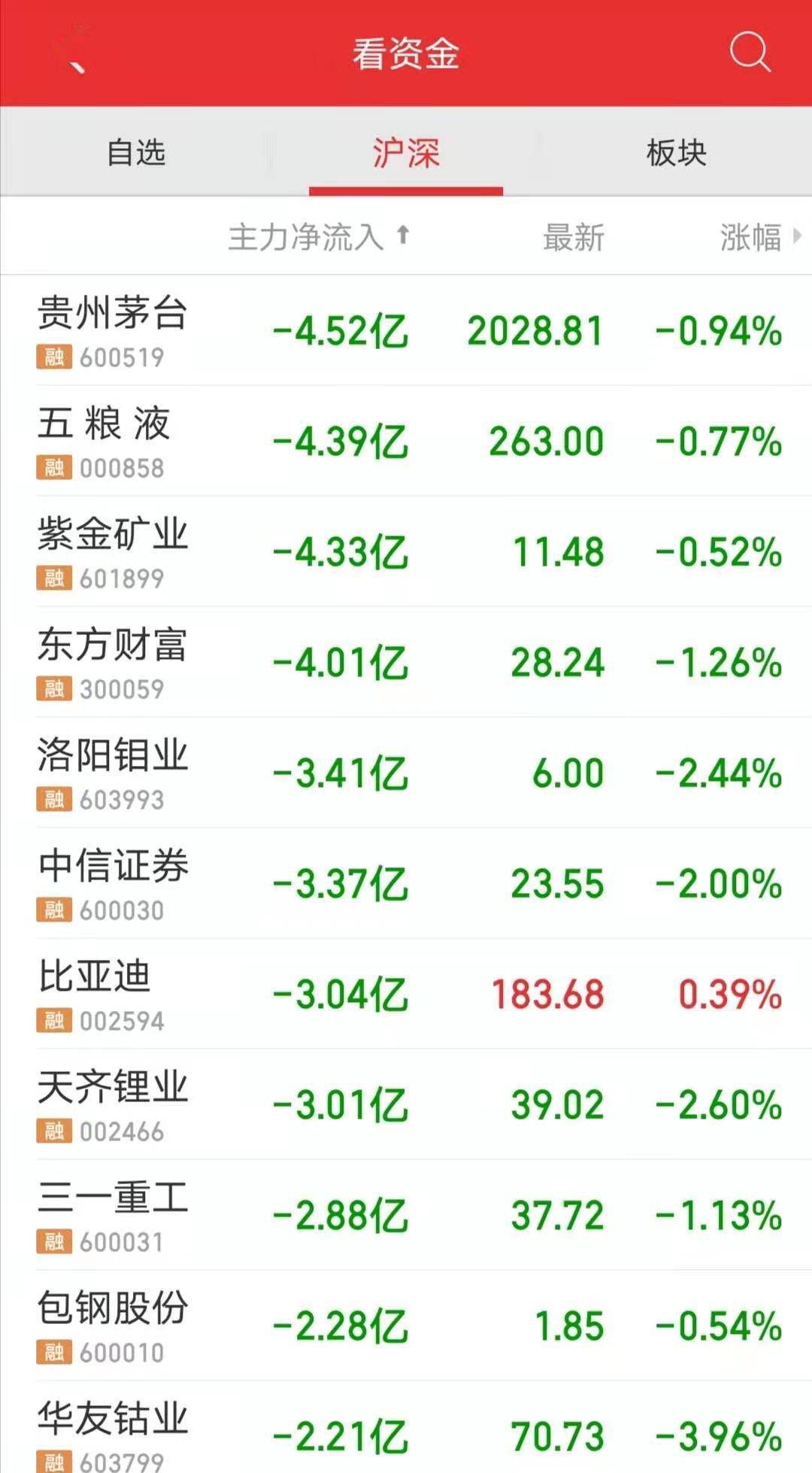 正版資料全年資料查詢，實際案例解釋定義_儲蓄版59.48.68