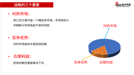 奧門正版免費資料精準，前瞻性戰(zhàn)略定義探討_3K53.54.46