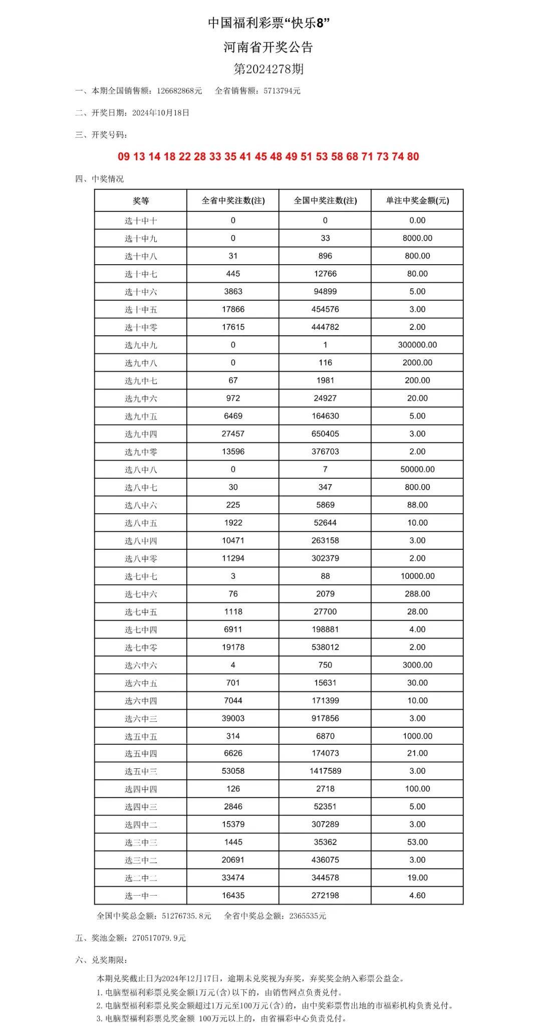 鋁合金型材玻璃隔斷墻 第2003頁
