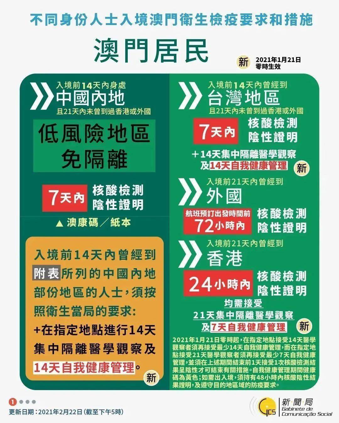 澳門精準免費資料大全，實效性解讀策略_set69.91.55