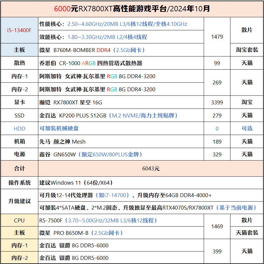 澳門4949最快開獎(jiǎng)結(jié)果，全面計(jì)劃解析_RX版43.37.61