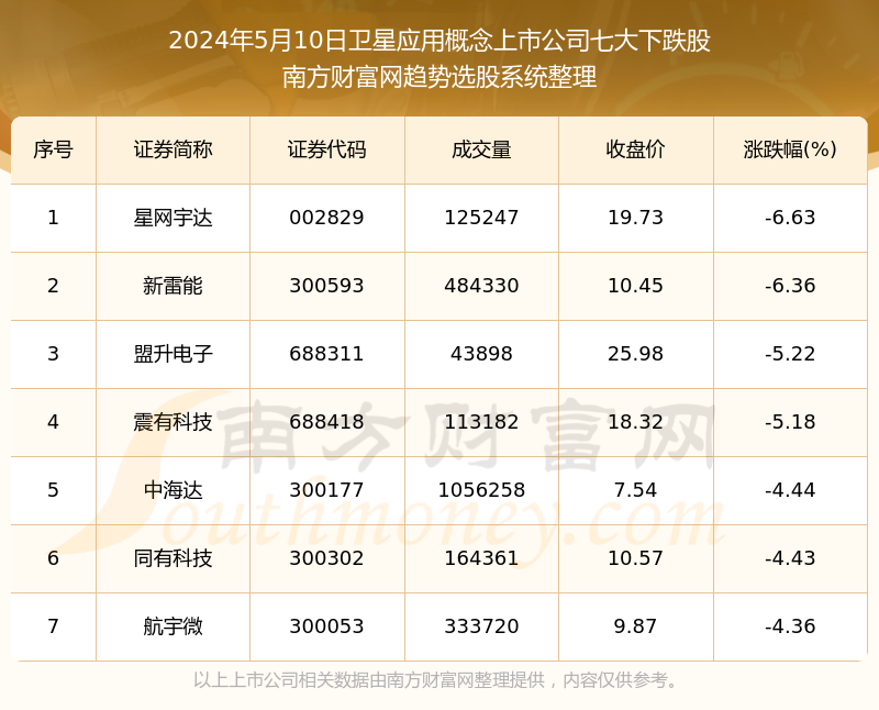 最準(zhǔn)一碼一肖100%精準(zhǔn)965，正確解答定義_頂級(jí)版57.39.38