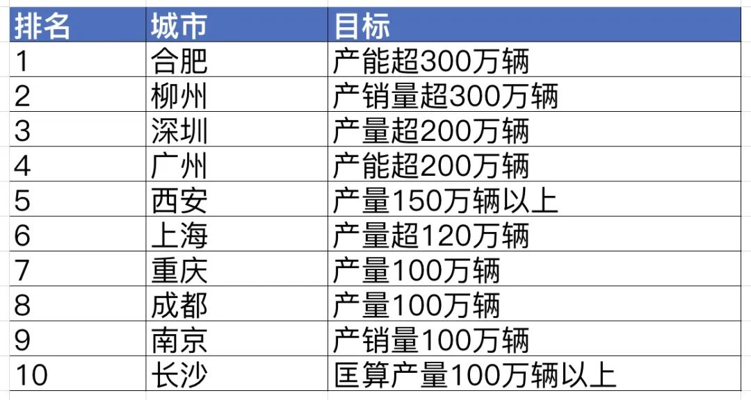 澳門三肖三碼精準1000%，數(shù)據(jù)支持計劃設計_網(wǎng)紅版80.0.60