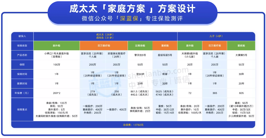 新澳門2024今晚開碼公開，安全性方案設計_進階款20.81.65