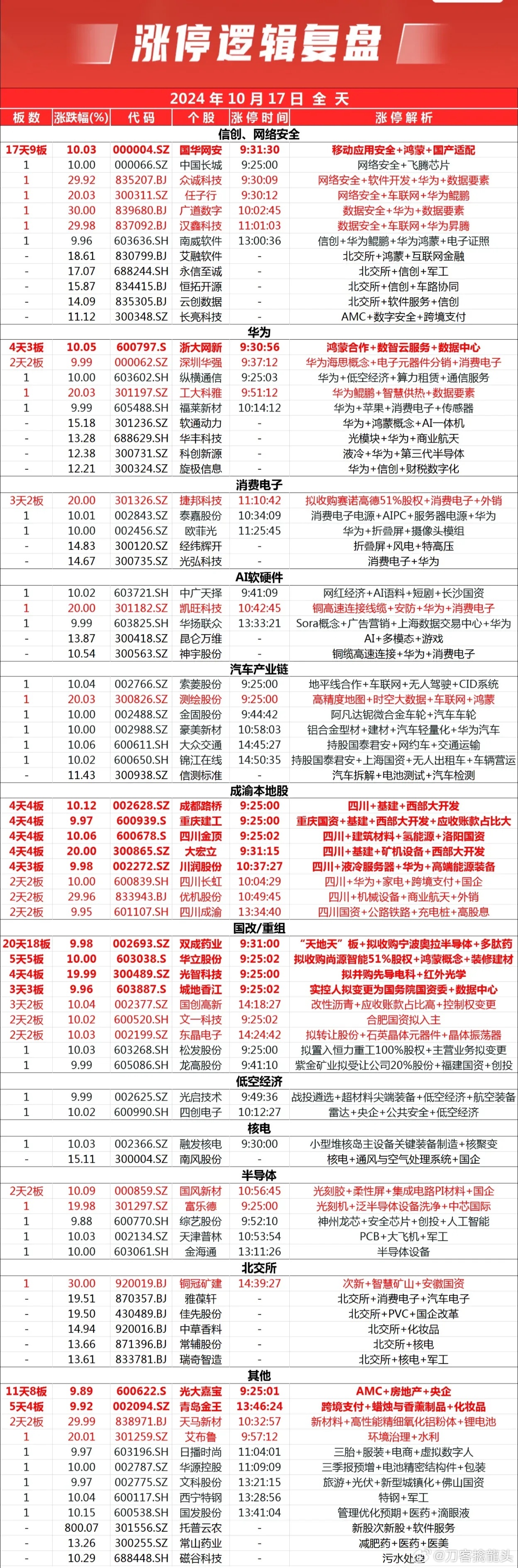 新奧六開彩資料2024，持久設(shè)計(jì)方案策略_T67.11.13