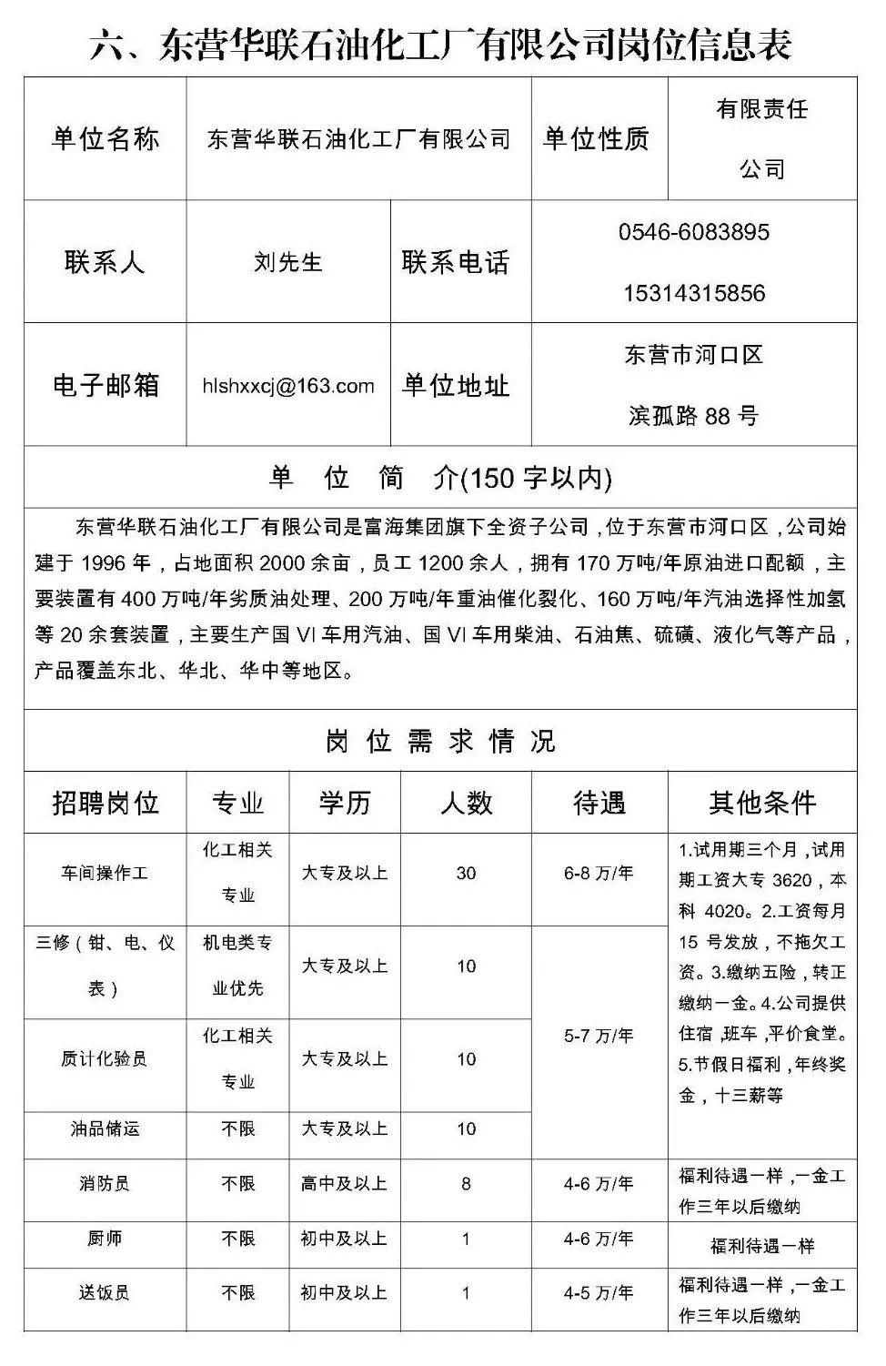 東營最新招聘信息概覽與動態(tài)更新