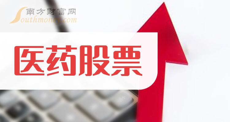 醫(yī)藥股最新動態(tài)，行業(yè)趨勢、政策影響及投資熱點(diǎn)深度解析