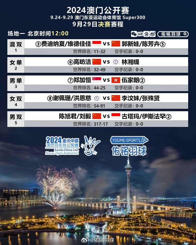 2024澳門六開獎結(jié)果出來,實際案例解釋定義_特供款70.36.12
