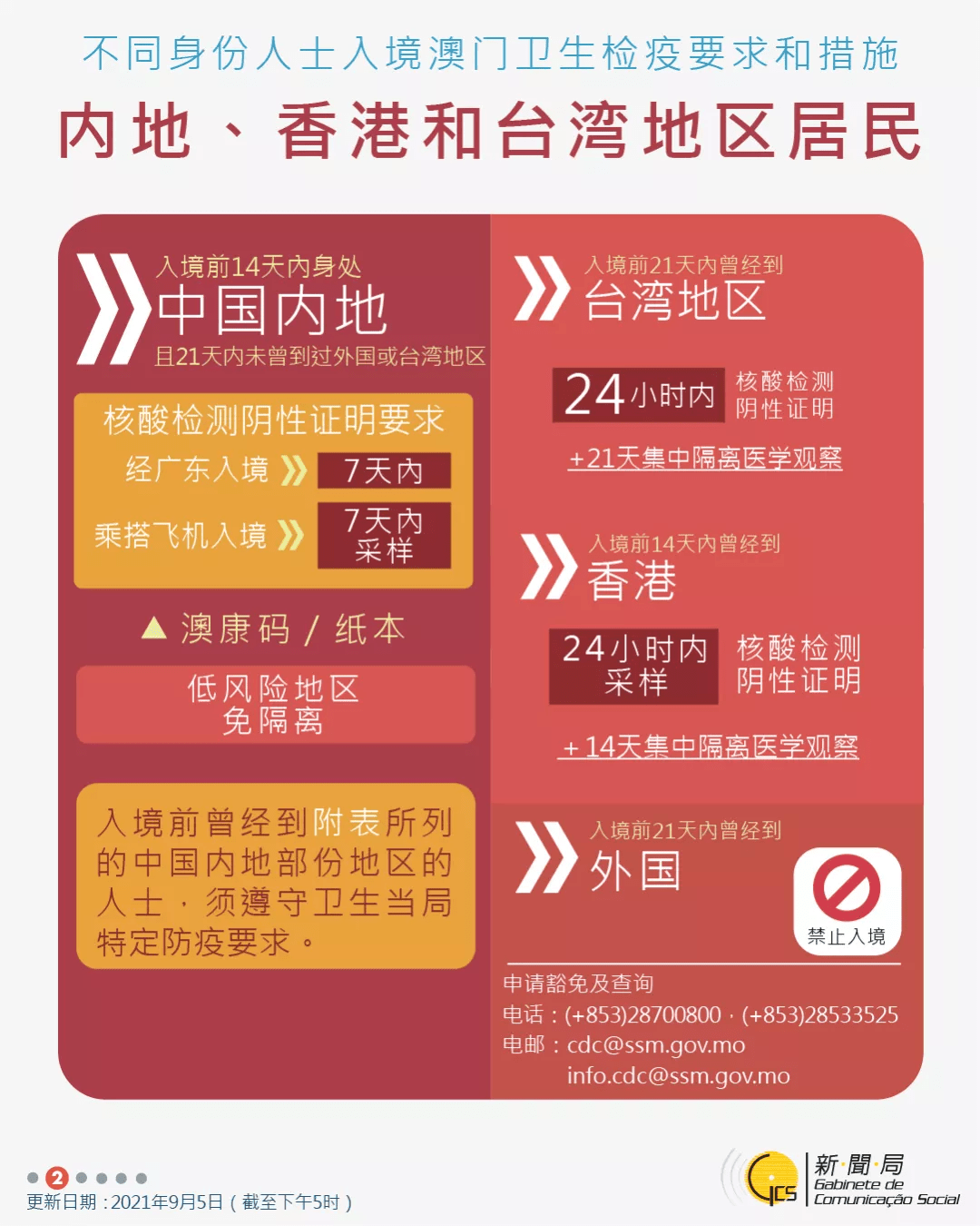 2024新澳門開獎結(jié)果,數(shù)據(jù)驅(qū)動方案實施_微型版23.12.20