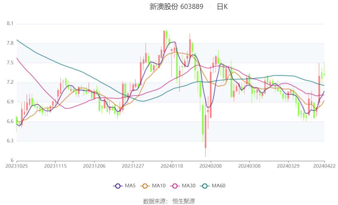 2024新澳精準資料大全,靈活性策略解析_精裝款48.41.55