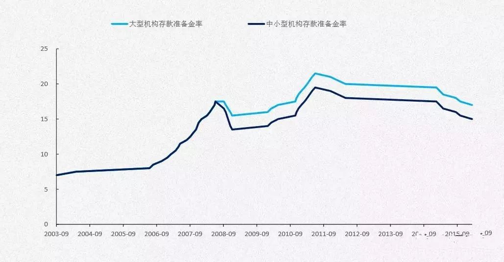 法匯貸最新動態(tài)，穩(wěn)健引領(lǐng)金融科技新時代前行之路