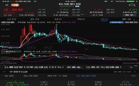 長城影視股票最新動態(tài)及消息更新