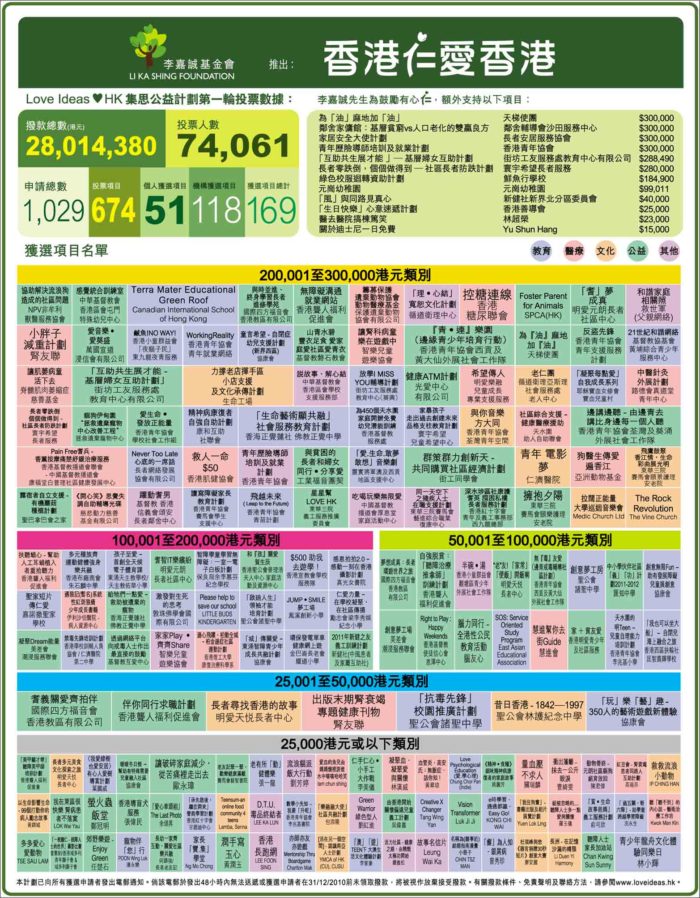 香港二四六天天開(kāi)彩大全，數(shù)據(jù)資料解釋落實(shí)_GM版81.78.15
