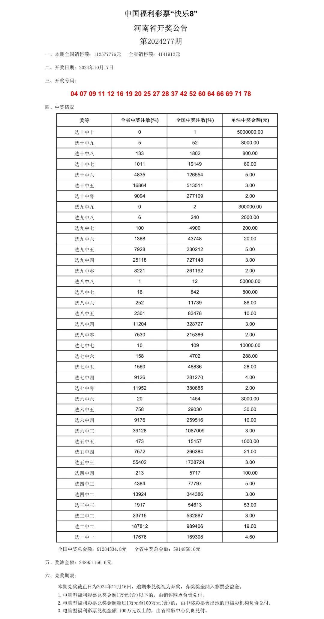 2024澳門(mén)六今晚開(kāi)獎(jiǎng)記錄，最新正品解答落實(shí)_VIP20.20.78