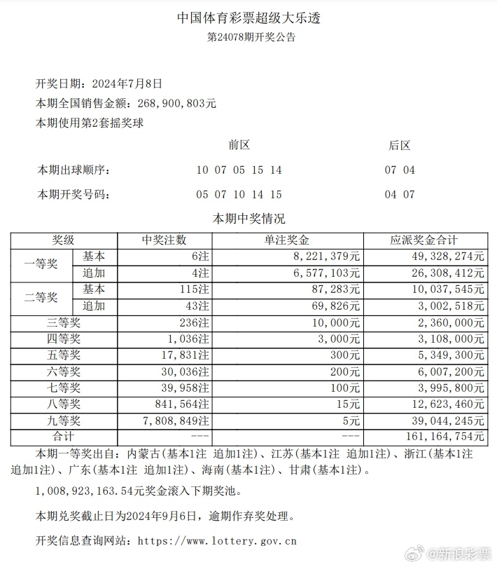7777788888新澳門正版，決策資料解釋落實(shí)_V52.8.51