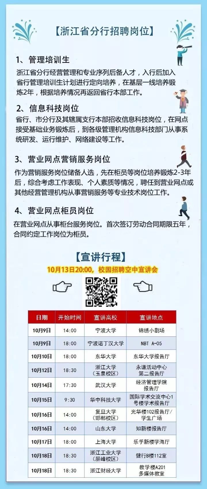 桐鄉(xiāng)銀行最新招聘信息，時代之選與行業(yè)矚目的人才招募