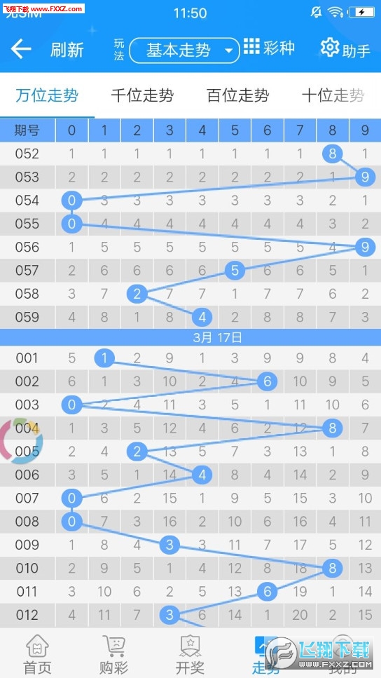 澳門天天開彩期期精準(zhǔn)，絕對經(jīng)典解釋落實_ios71.95.7