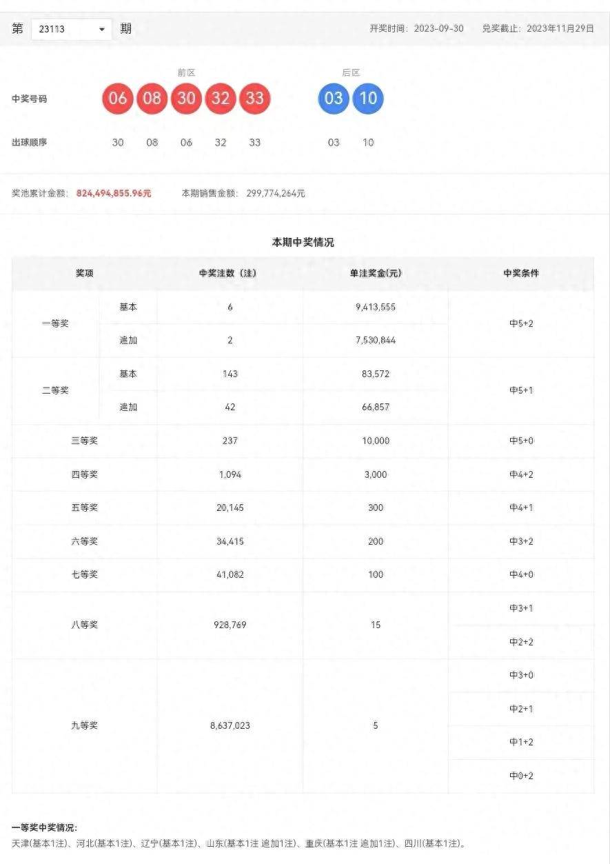 新澳天天開(kāi)獎(jiǎng)資料大全三中三，最新正品解答落實(shí)_iPhone60.35.72