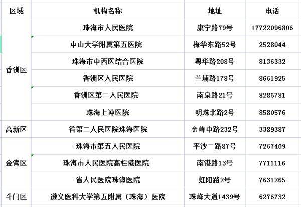新澳內部資料精準一碼，全面解答解釋落實_iShop97.59.2