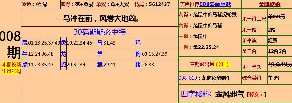 四肖期期期準四肖期期準，最佳精選解釋落實_BT5.66.2