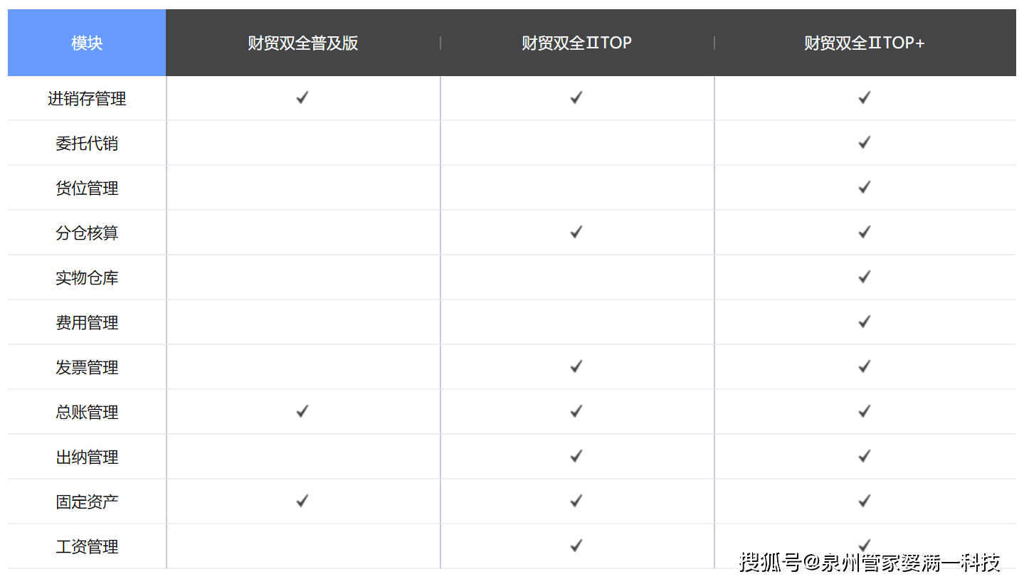 管家婆必中一肖一鳴，數(shù)據(jù)資料解釋落實_BT12.53.91