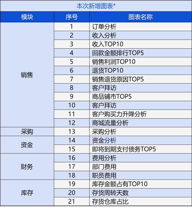 管家婆204年資料一肖，最新正品解答落實_戰(zhàn)略版8.3.1