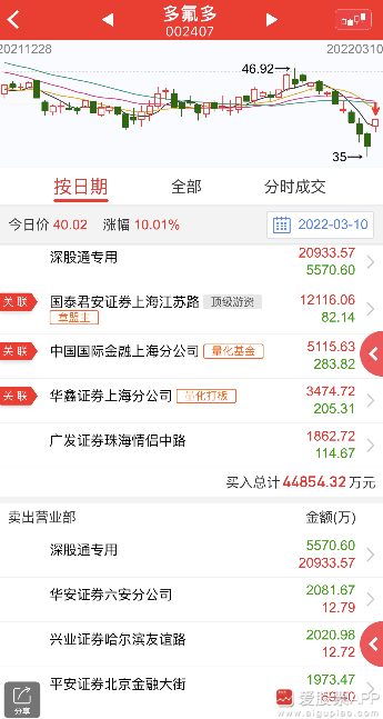 管家婆一肖一馬資料大全，時代資料解釋落實_app19.94.98