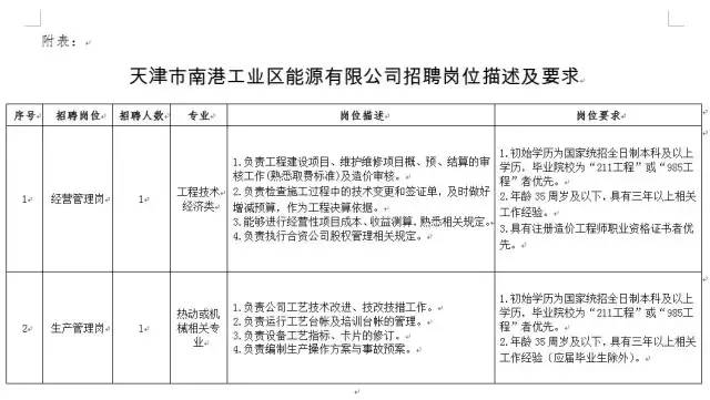 磁窯開發(fā)區(qū)最新招工啟事，探索自然美景之旅，尋求內(nèi)心平和寧靜的啟程