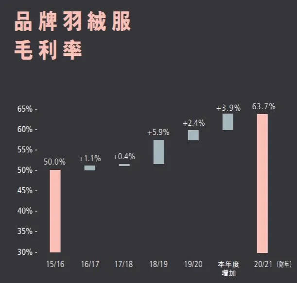 澳門彩管家婆一句話，前沿解析說明_HD63.46.58