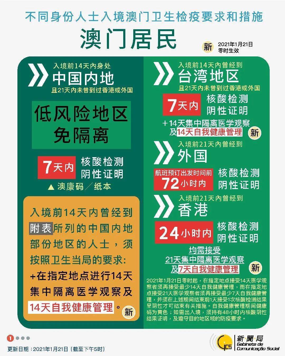 今天晚上澳門買什么最好，創(chuàng)造性方案解析_V63.91.52