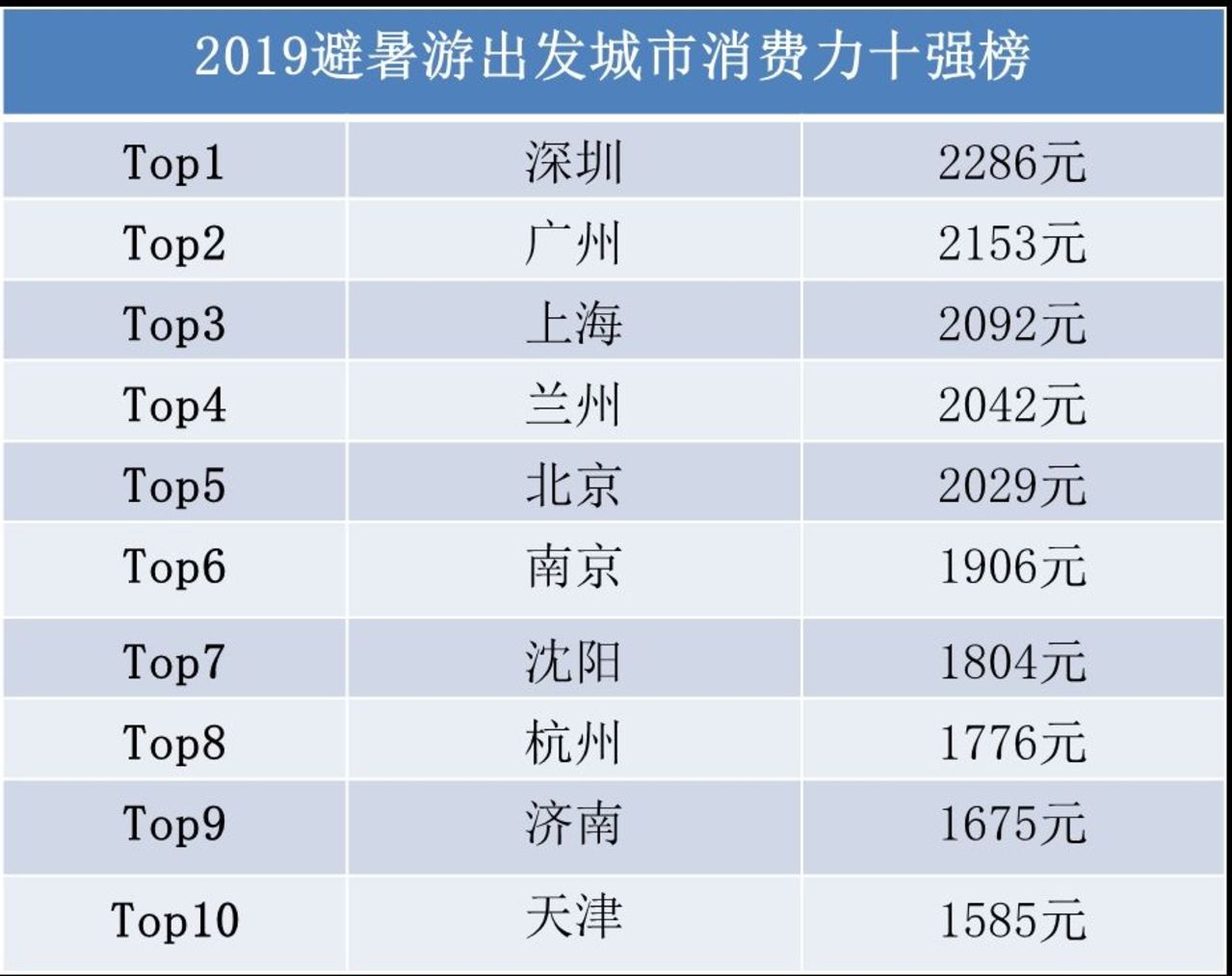 2024新澳門的資料大全，數(shù)據(jù)整合實(shí)施方案_BT69.1.54
