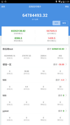 7777788888精準(zhǔn)管家婆更新時(shí)間，深入執(zhí)行數(shù)據(jù)策略_BT97.51.55