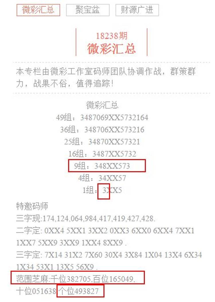 澳門彩管家婆一句話，數(shù)據(jù)支持計(jì)劃設(shè)計(jì)_D版15.21.22