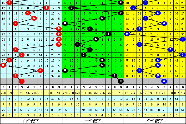 澳門四肖八碼期期準中特更新，精細化策略探討_Harmony56.30.1