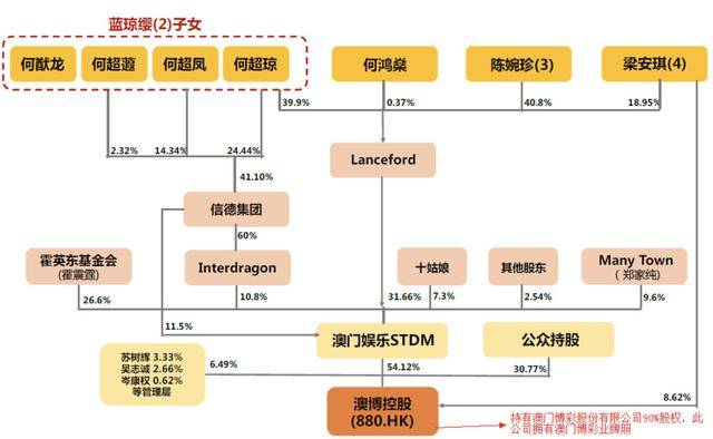 澳門免費公開資料最準的資料，精細定義探討_入門版50.6.50