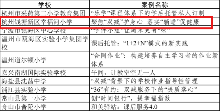 澳門一碼一肖一特一中準(zhǔn)選今晚，實(shí)際案例解析說明_Harmony款37.38.40