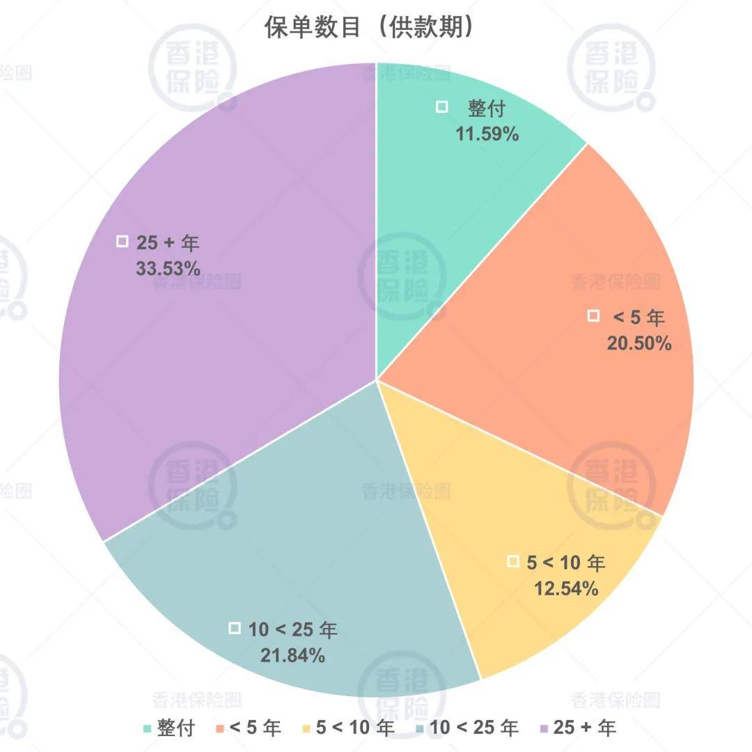 2021年澳門正版資料免費(fèi)更新，深入解析設(shè)計(jì)數(shù)據(jù)_RemixOS20.86.92