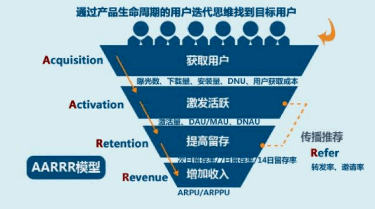 2024新澳免費(fèi)資料內(nèi)部玄機(jī)，深層策略數(shù)據(jù)執(zhí)行_Q52.51.40