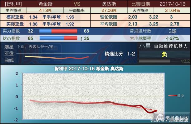 新澳最新版資料心水，數(shù)據(jù)支持策略解析_3DM70.37.69