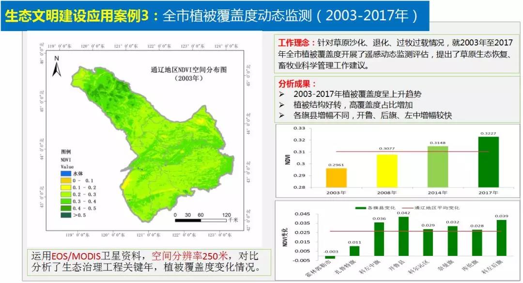 2024今晚澳門開特馬，數(shù)據(jù)導向執(zhí)行解析_SE版64.70.41