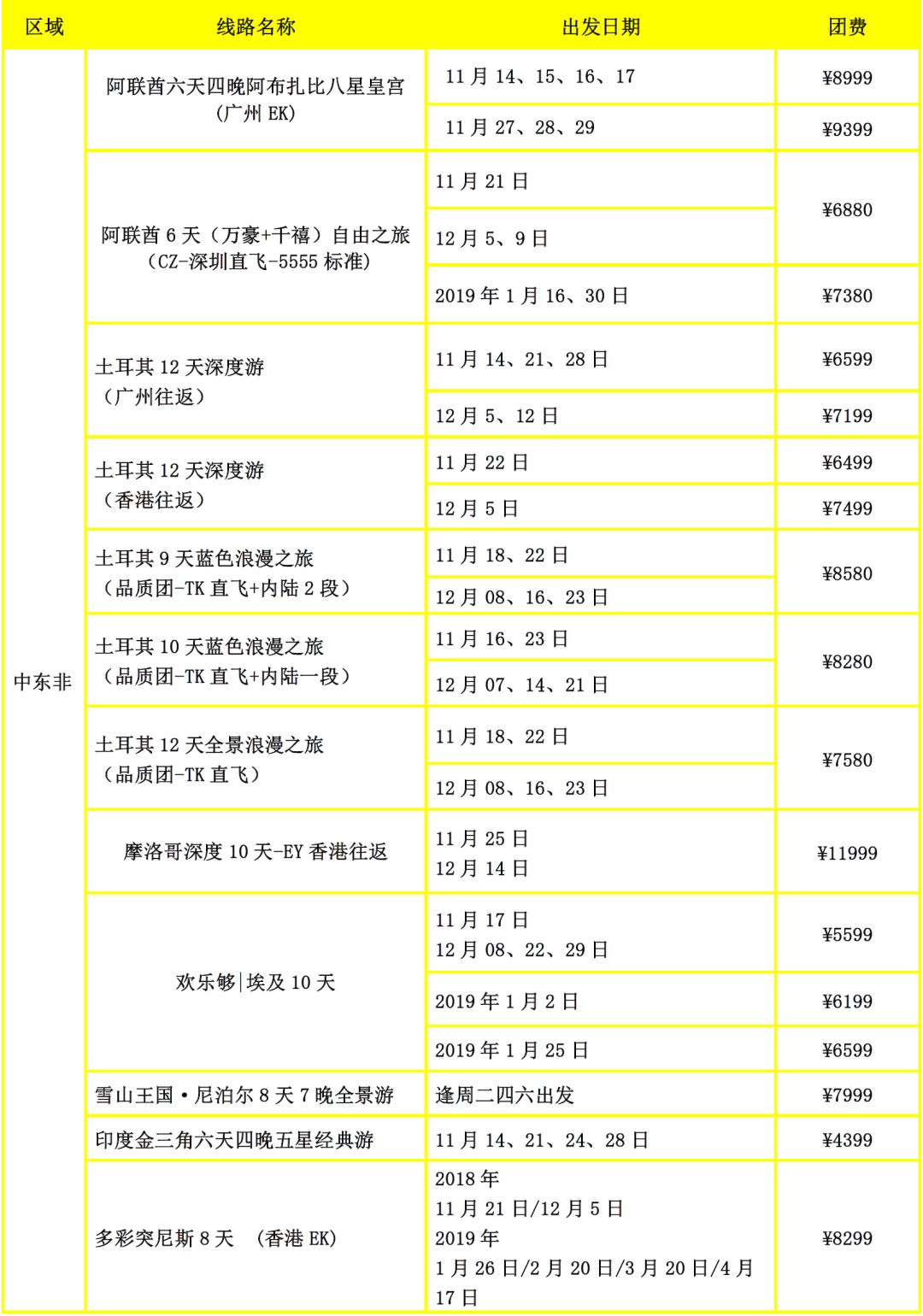 2024新澳門天天彩開獎(jiǎng)記錄，完善的機(jī)制評(píng)估_5DM76.72.39