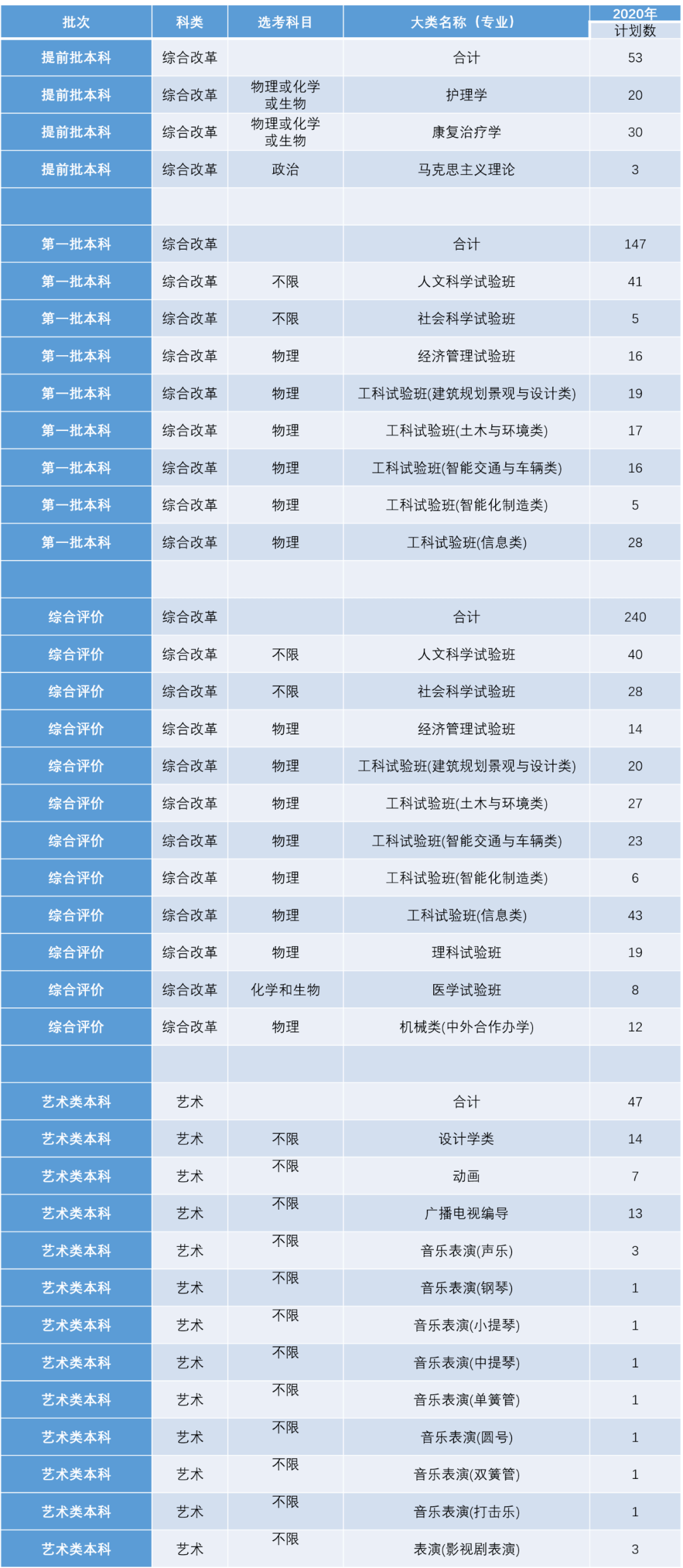 揭秘一碼一肖100%準(zhǔn)確，全面理解計(jì)劃_限量版87.71.68