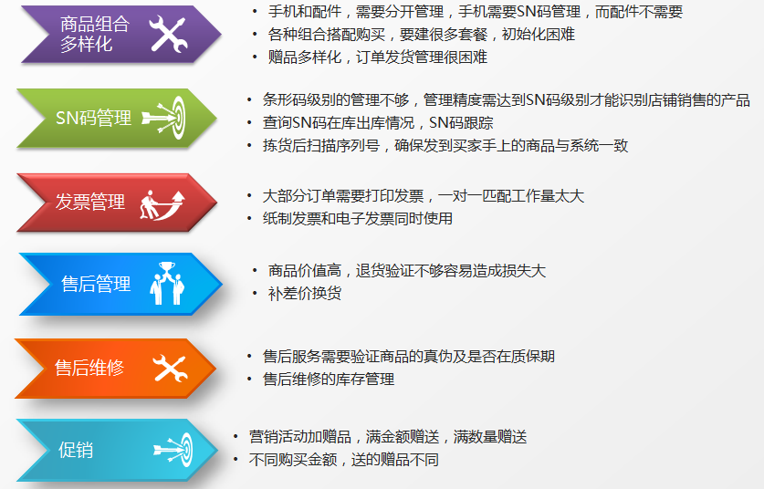 管家婆一碼一肖一種大全,細(xì)節(jié)分析解答解釋措施_優(yōu)雅版2.154