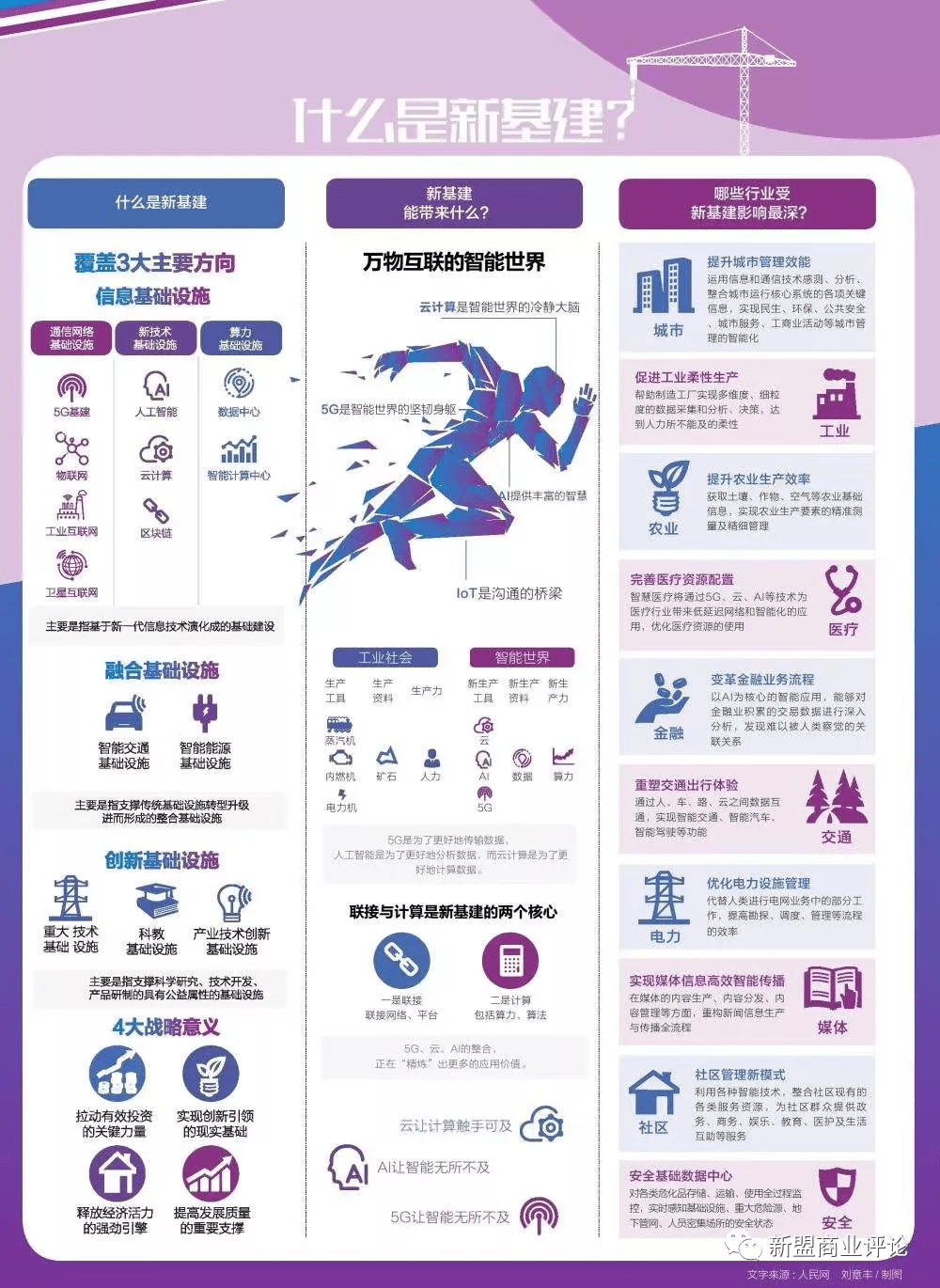 新澳精準資料免費提供網(wǎng),創(chuàng)意執(zhí)行解答解釋_清新型5.345
