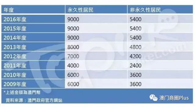 2024年新澳門天天彩開獎號碼,創(chuàng)新計劃解析方案_原始版5.74