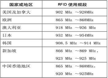 澳門開獎結(jié)果+開獎記錄表013,實地定義解析解答_廣播集5.836