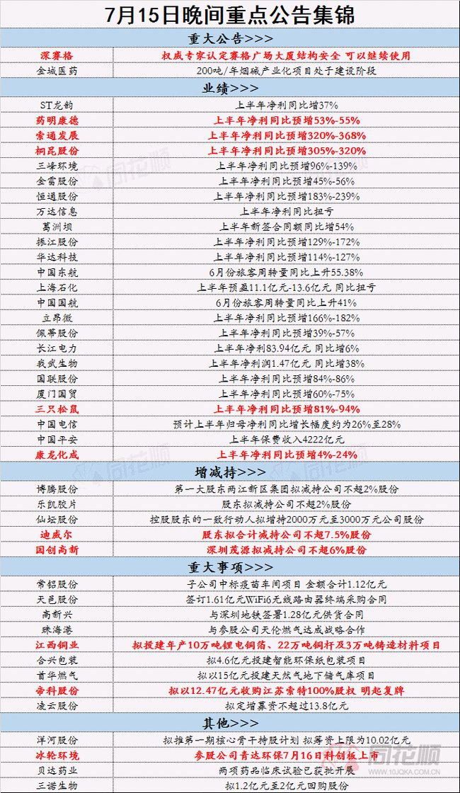 4949資料正版免費(fèi)大全,經(jīng)驗(yàn)積累解析落實(shí)_投入型1.462