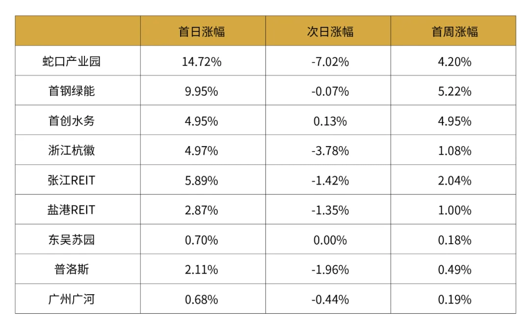2024新澳今晚開獎(jiǎng)號(hào)碼139,敏銳計(jì)劃解答落實(shí)_奢侈款1.018