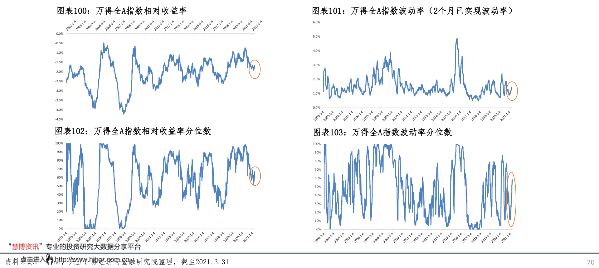 辦公室玻璃隔斷墻 第1915頁
