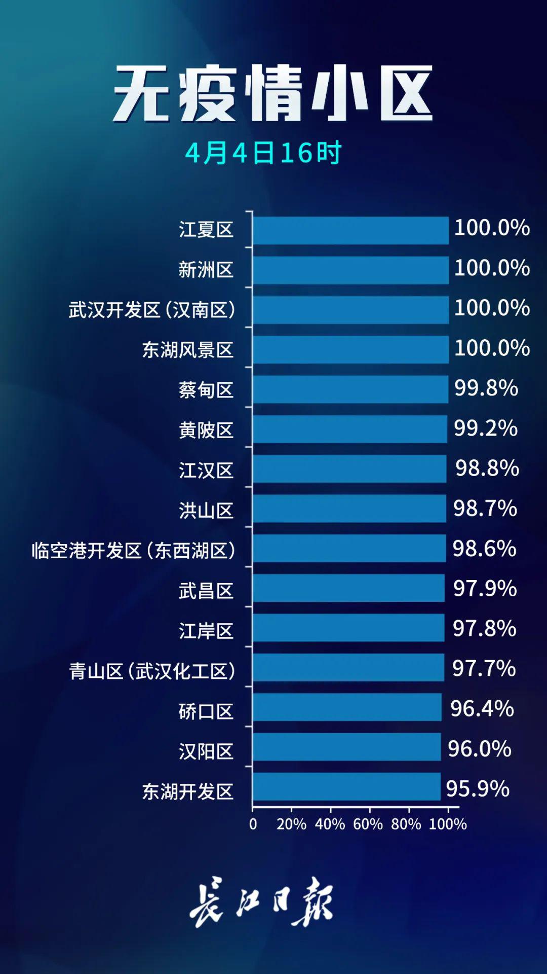 澳門正版資料大全資料貧無擔石,高效管理落實分析_VE版6.744